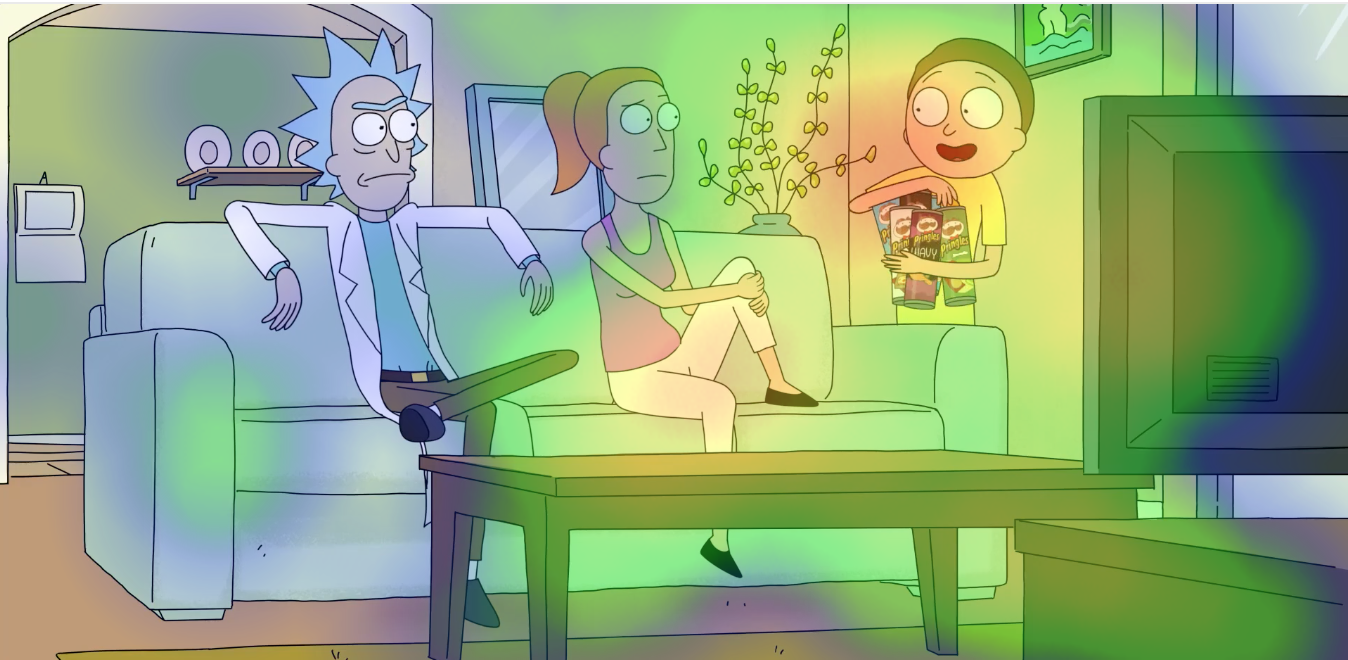 Eye-tracking and the science of attention in Digital Marketing