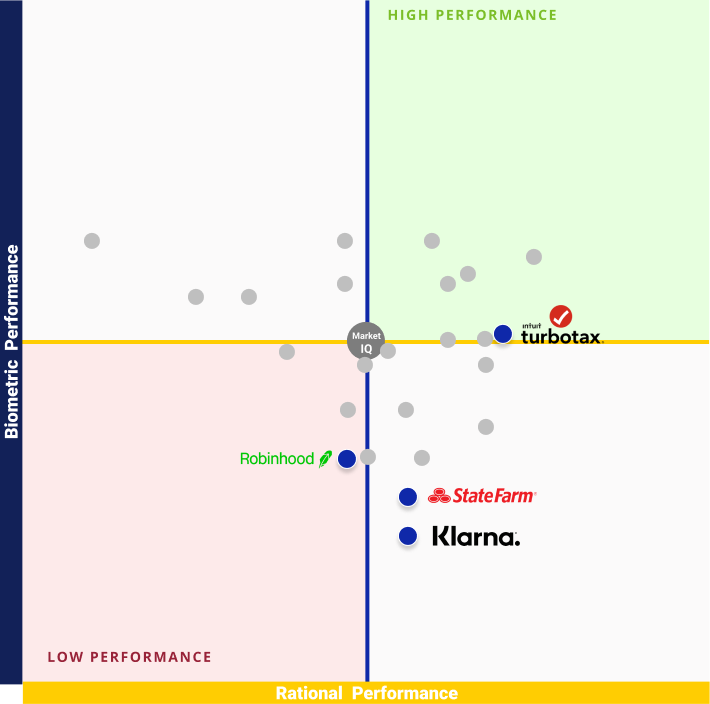 planogram