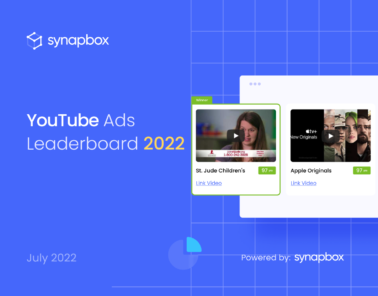 YouTube Leaderboard Synapbox